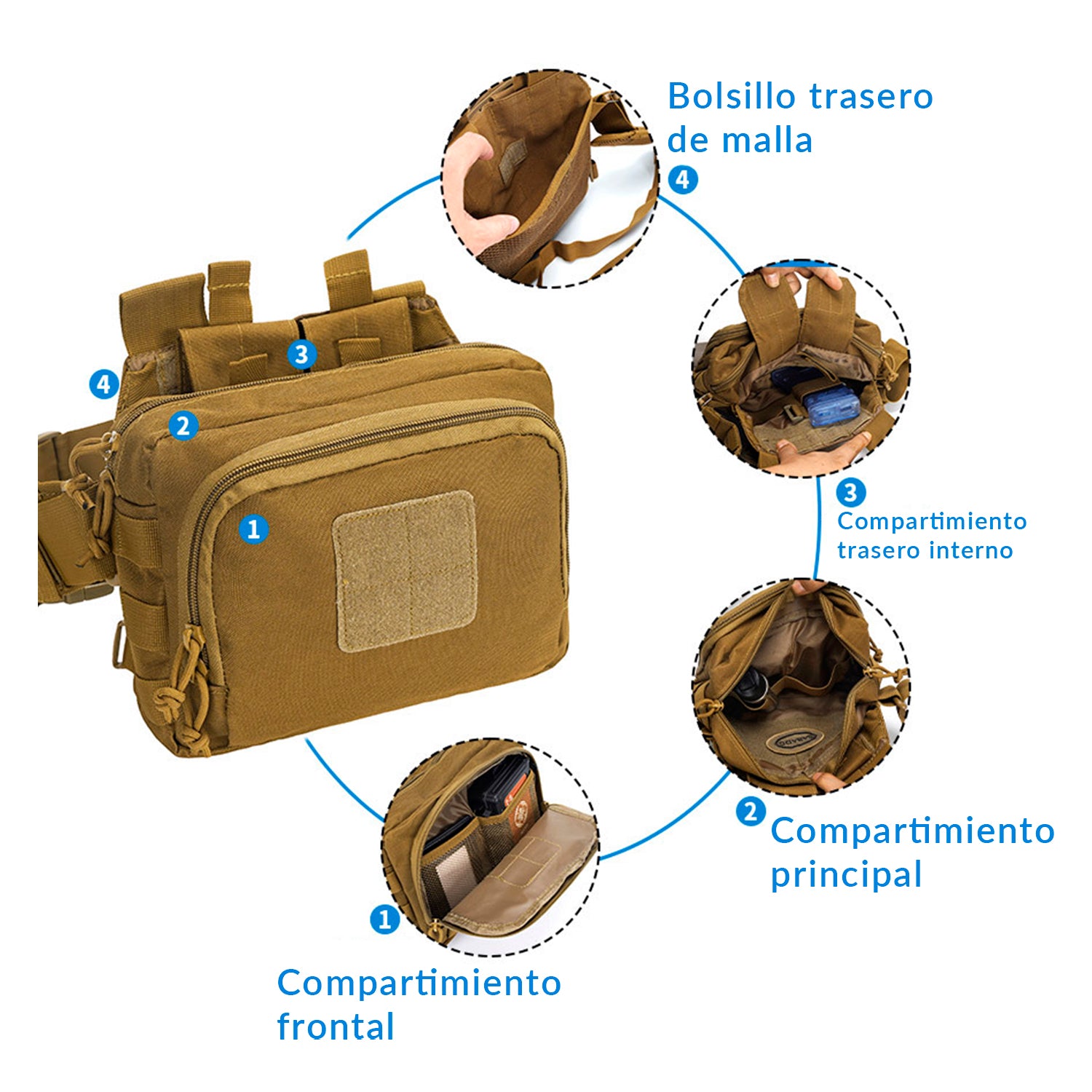 Bolso Táctico Banger